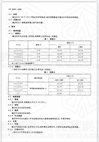 醫用縫合針如何測試其穿刺力、針尖強度等項目？